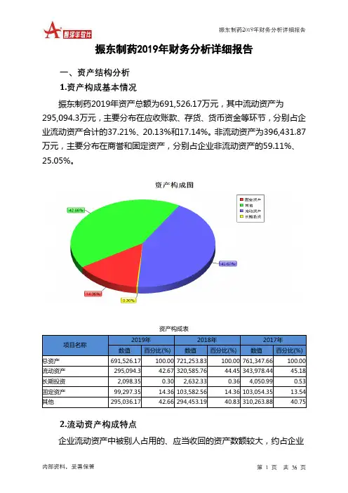 振东制药2019年财务分析详细报告