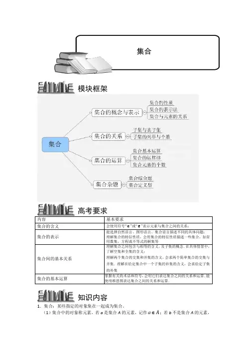 集合知识框架