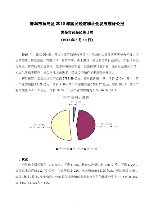 青岛市黄岛区2016年国民经济和社会发展统计公报