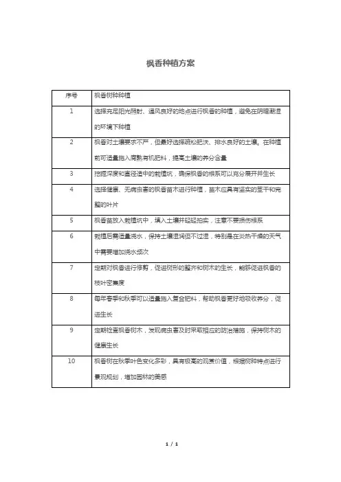 枫香种植方案