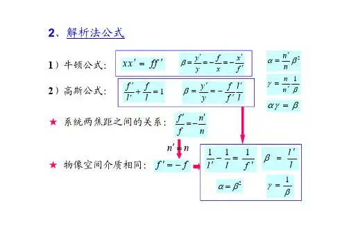 2011应用光学-期末复习