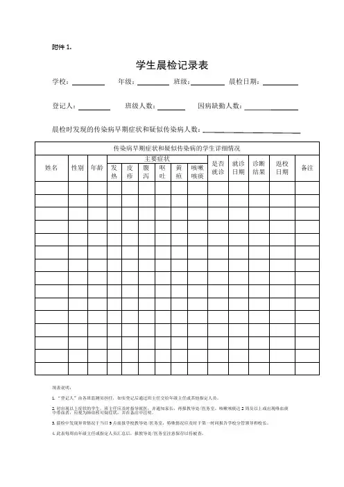 学生晨检记录表