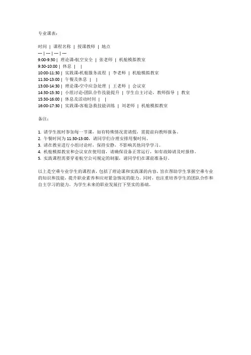 空乘专业课表