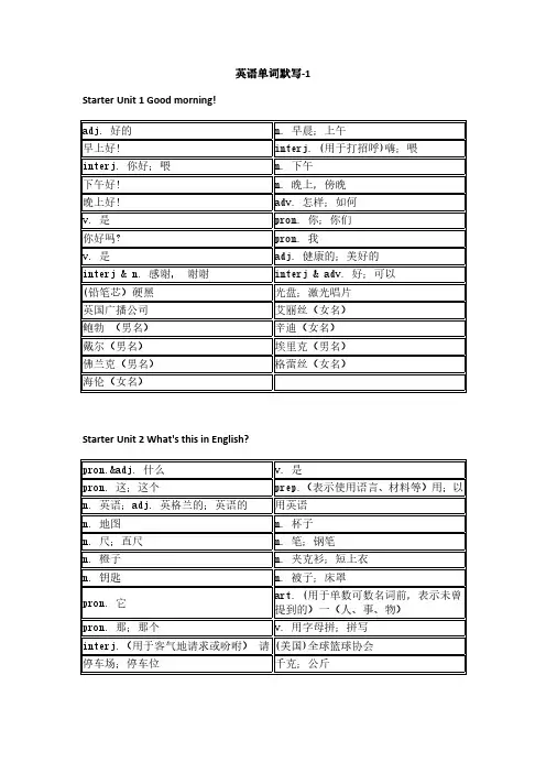 人教版初中英语七年级上册单词默写