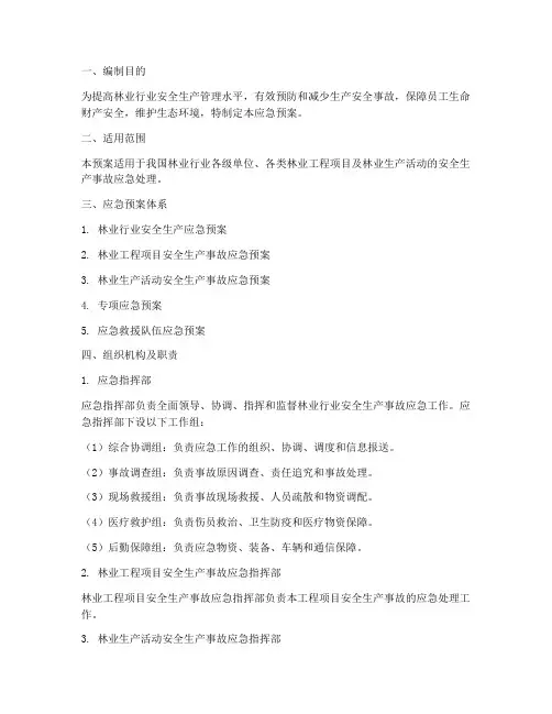 林业行业安全生产应急预案