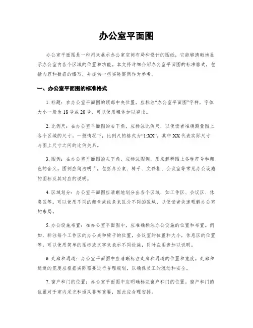 办公室平面图