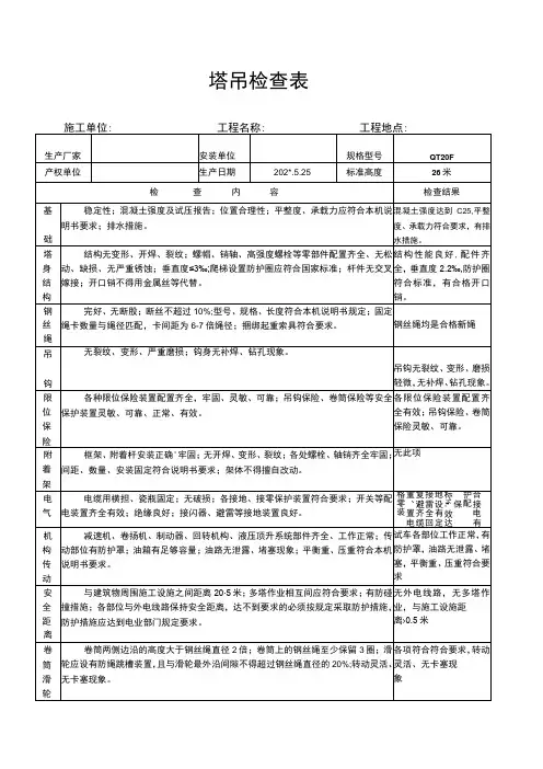 塔吊安装检查验收表范文
