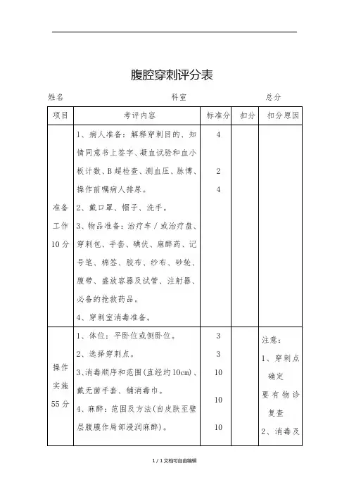 技能大赛评分表