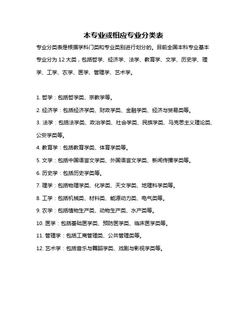 本专业或相应专业分类表