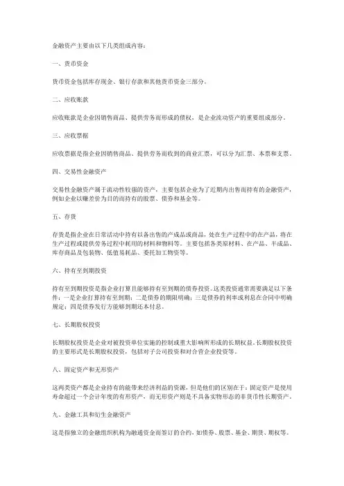 金融资产的组成内容和分类