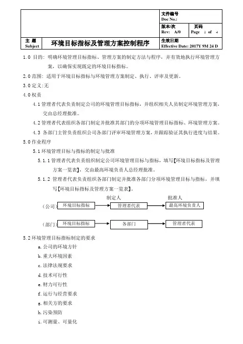 环境目标指标及管理方案控制程序