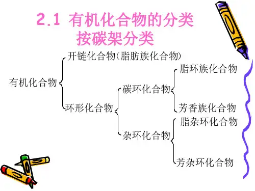 有机化合物的分类