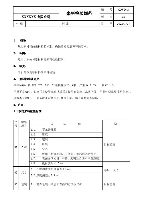 家具厂原材料来料检验规范