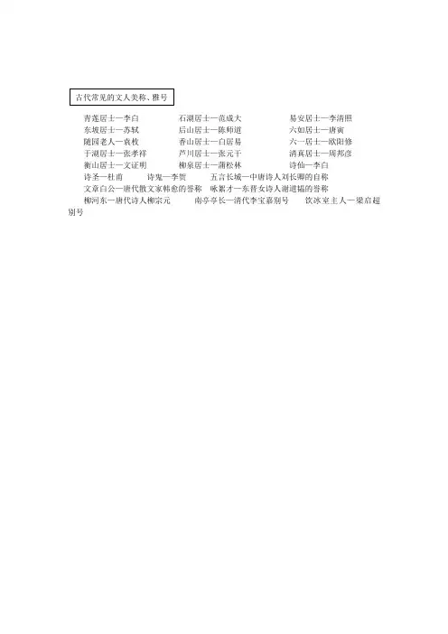 古代常见的文人美称、雅号