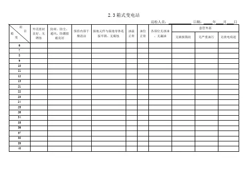 箱变巡检记录表