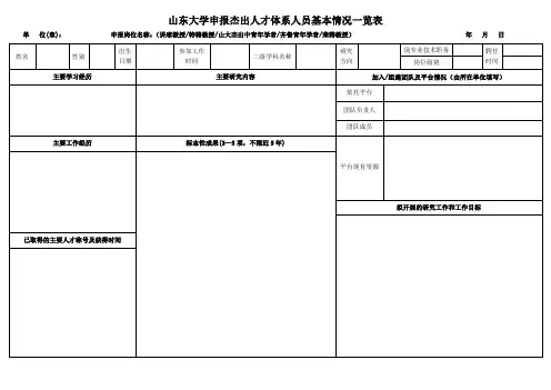 .山东大学申报杰出人才体系人员基本情况一览表--终板