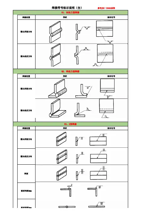 焊接符号标注示例(全)