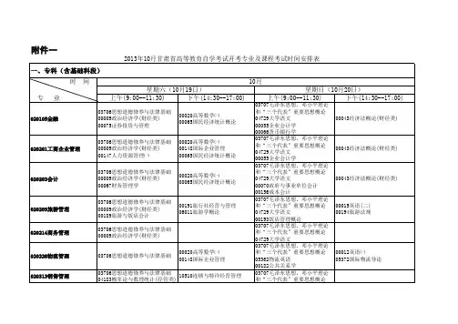 2013年开考课程安排表(10月)新