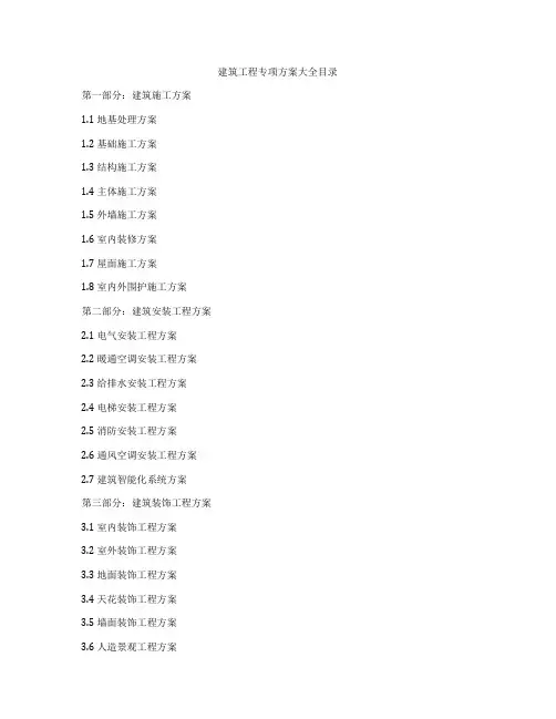 建筑工程专项方案大全目录