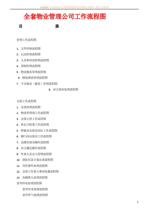 全套物业管理公司工作流程图1