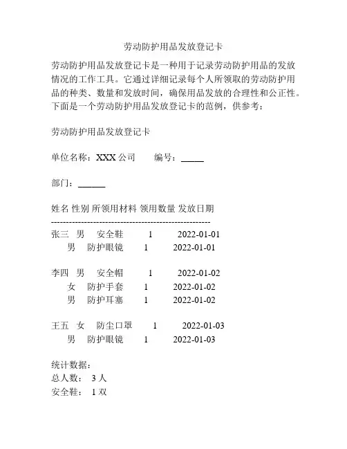 劳动防护用品发放登记卡