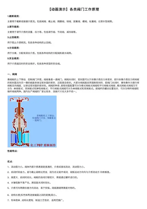 【动画演示】各类阀门工作原理