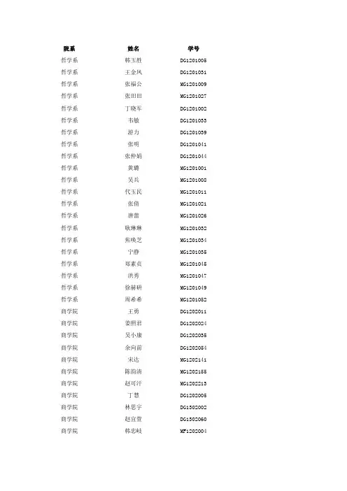 南京大学2014-2015学年优秀研究生评选公示名单