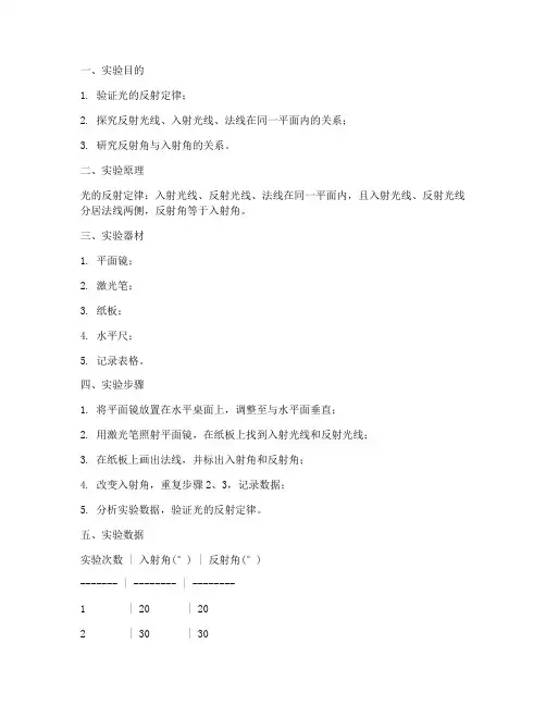 光束观察反射实验报告