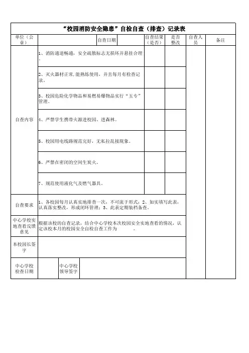 “校园消防安全隐患”自检自查(排查)记录表