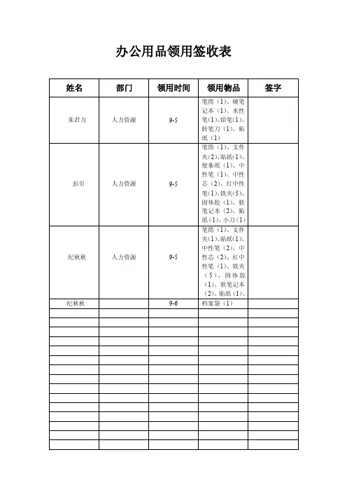 办公用品领用签收表