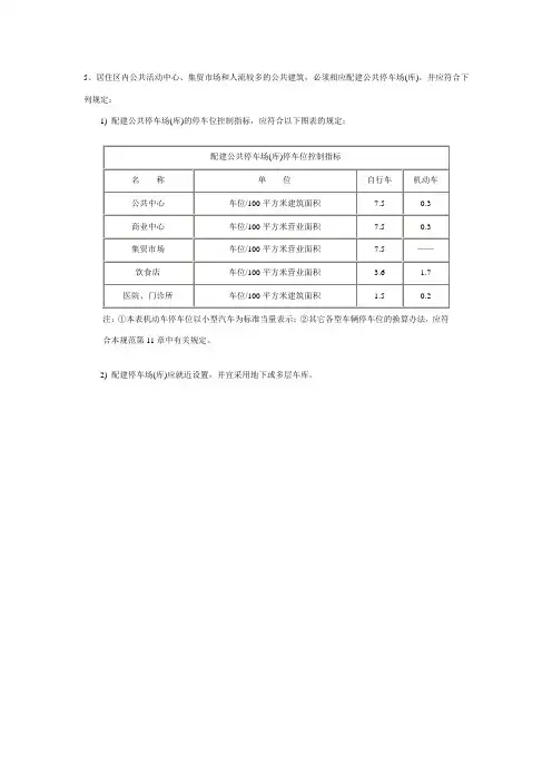 配建公共停车场(库)停车位控制指标