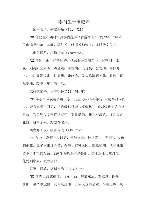李白生平事迹表