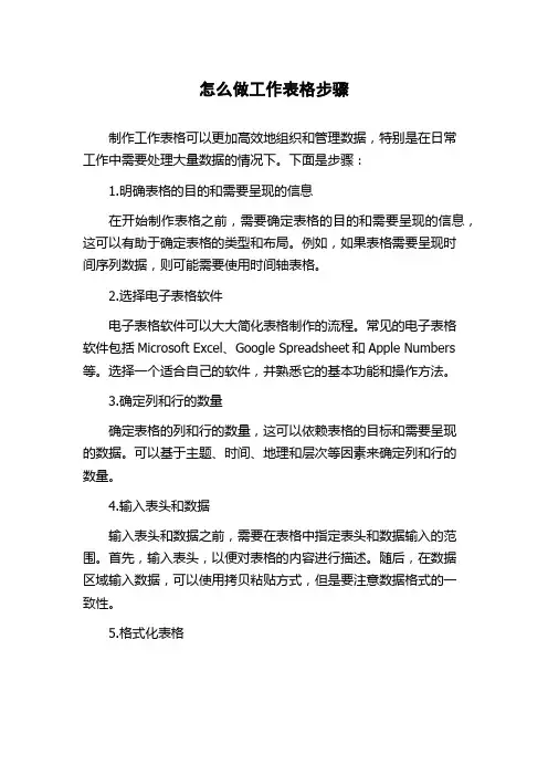 怎么做工作表格步骤
