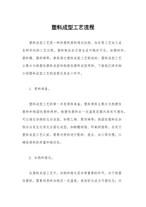 塑料成型工艺流程