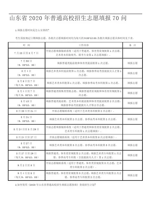 2020年山东省普通高校招生填报志愿指南