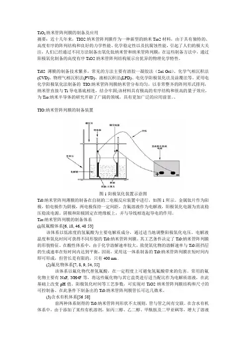 TiO2纳米管阵列膜