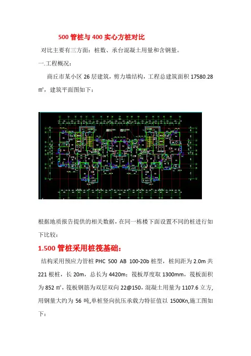 管桩对比 450