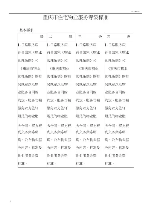 重庆市住宅物业服务等级标准