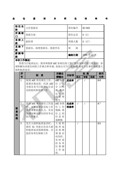 物流公司主任签派员职位说明书及关键绩效标准
