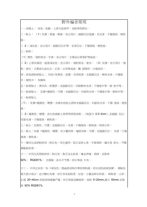 野外编录土的鉴别方法与描述