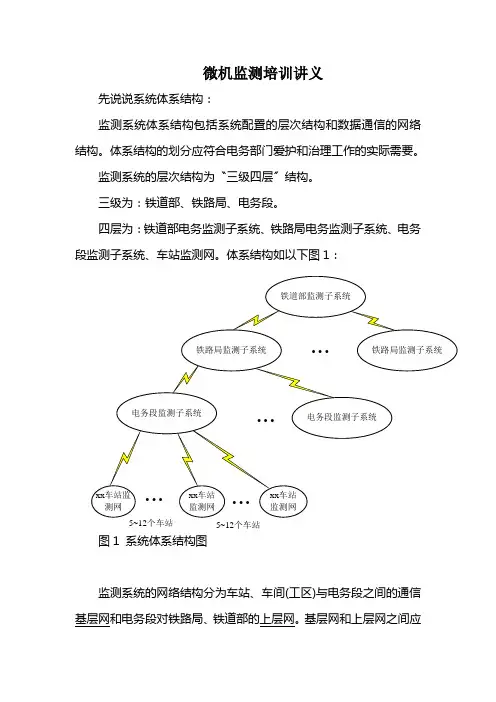 微机监测培训讲义