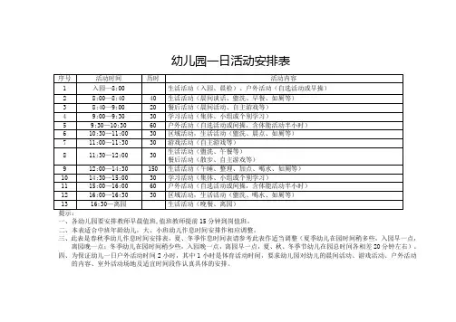 幼儿园一日活动安排表