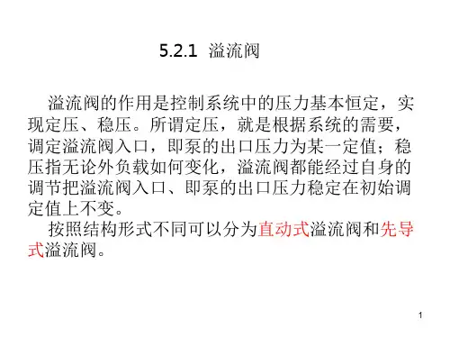直动式溢流阀结构