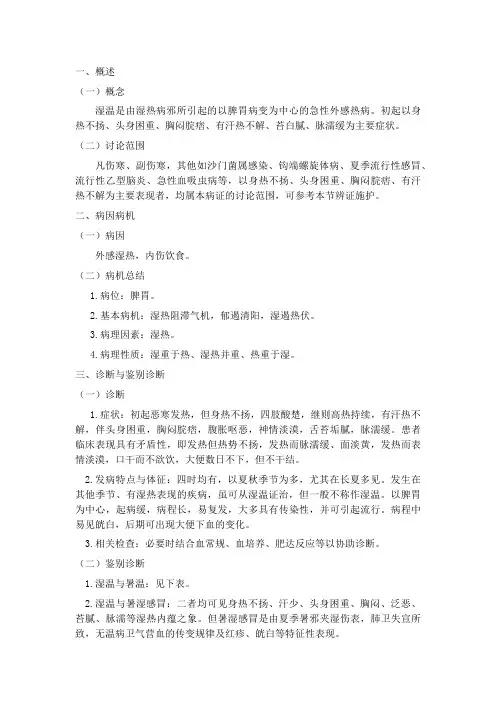 中医护理常见症状及辩证施护——湿温