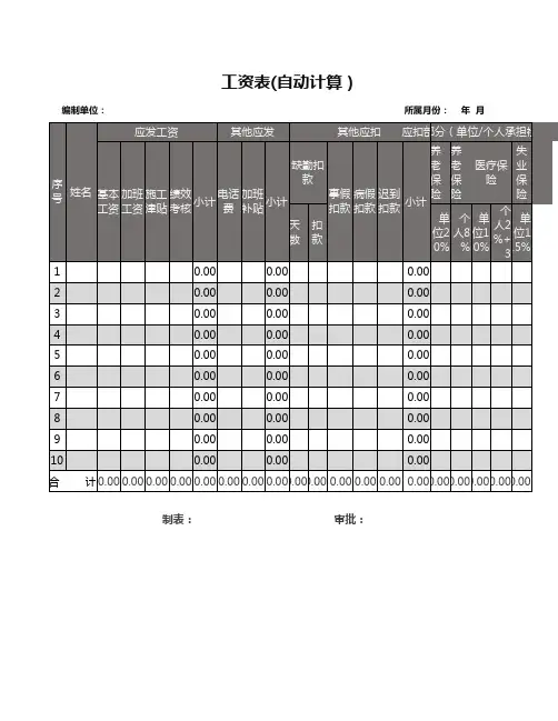 工资表( 自动计算 )