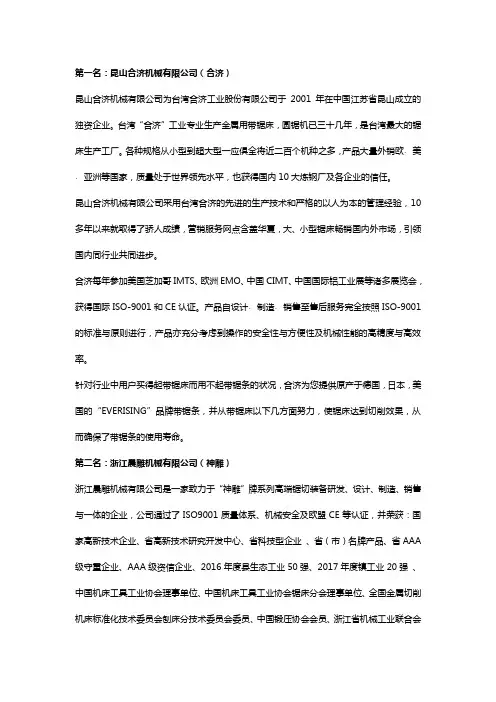 中国十大锯床品牌【大全】