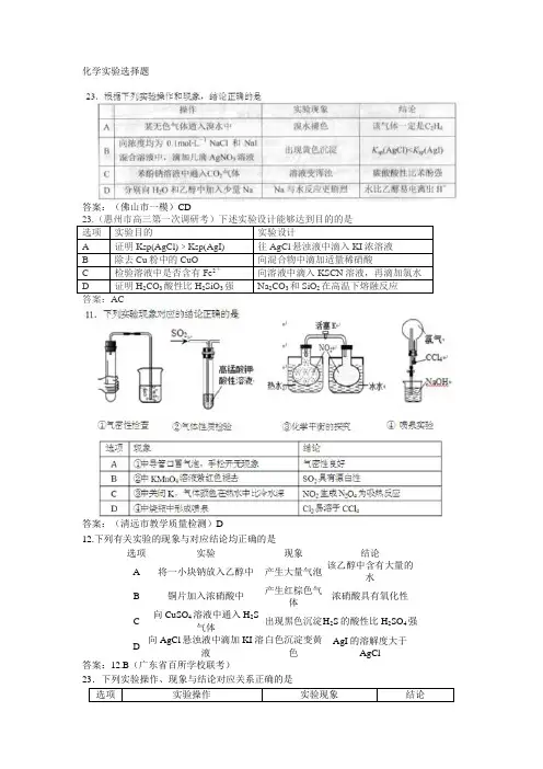 2015年广东省各地模拟考化学试题分类7.化学实验(选择题)