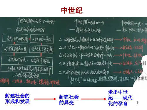 120326第1单元  15-16世纪西欧社会的演变(走出中世纪,孕育现代化)