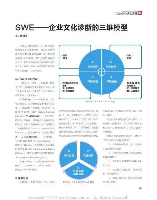 SWE——企业文化诊断的三维模型 