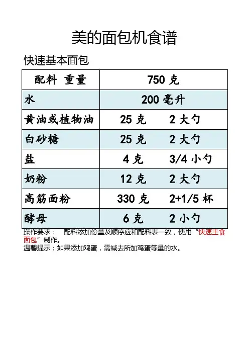 美的面包机食谱